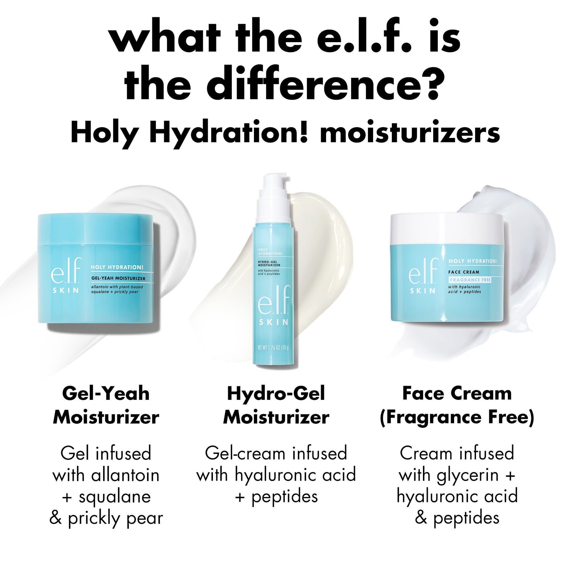 holy-hydration-gel-yeah-moisturizer-x7 0226_EDU_HHGelYeah_Comparision.jpg