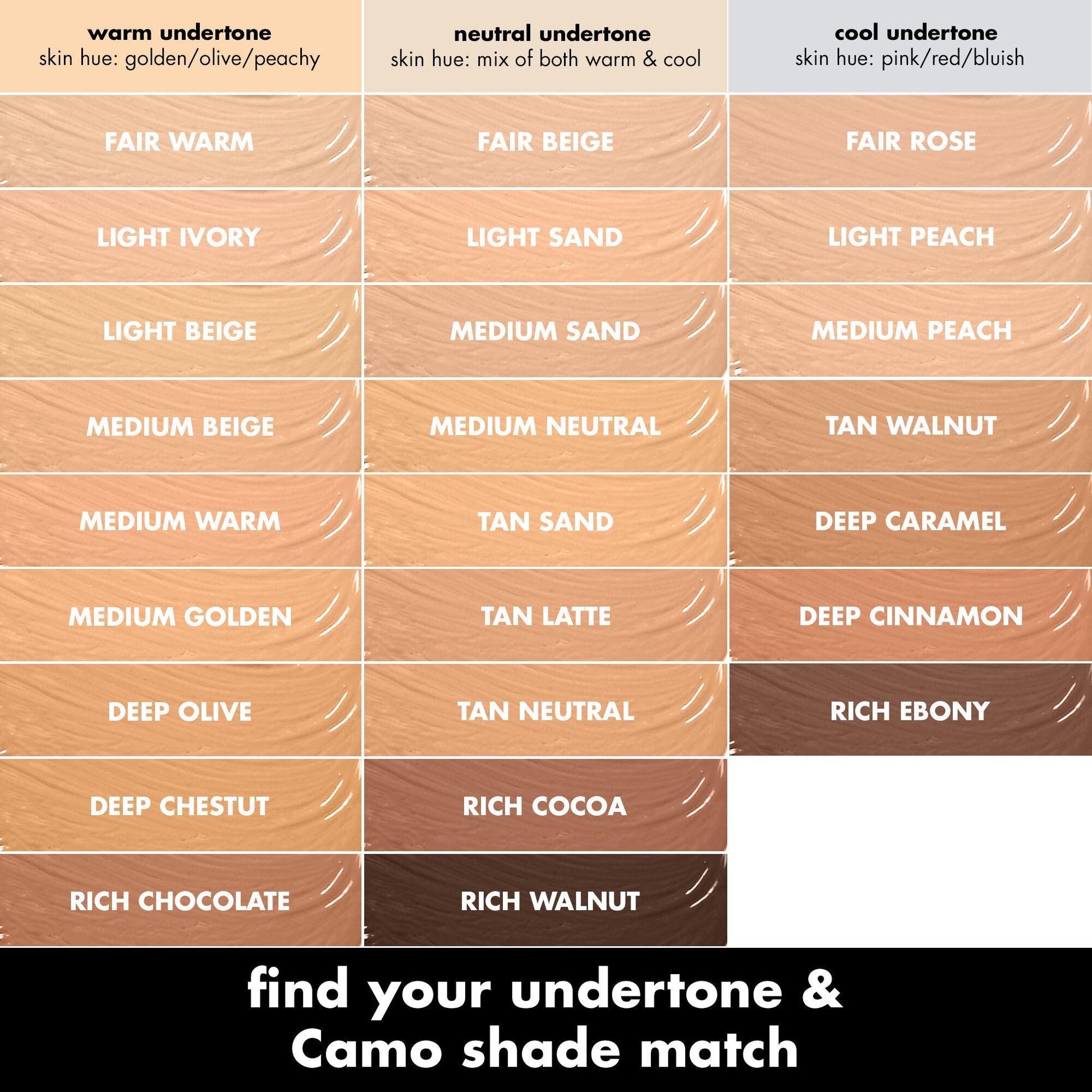 hydrating-camo-concealer-a7 0226_HydratingCamoConcelaer_PDP_Undertones_7a286db7-3b0e-4be6-8ff9-80947216050f.jpg