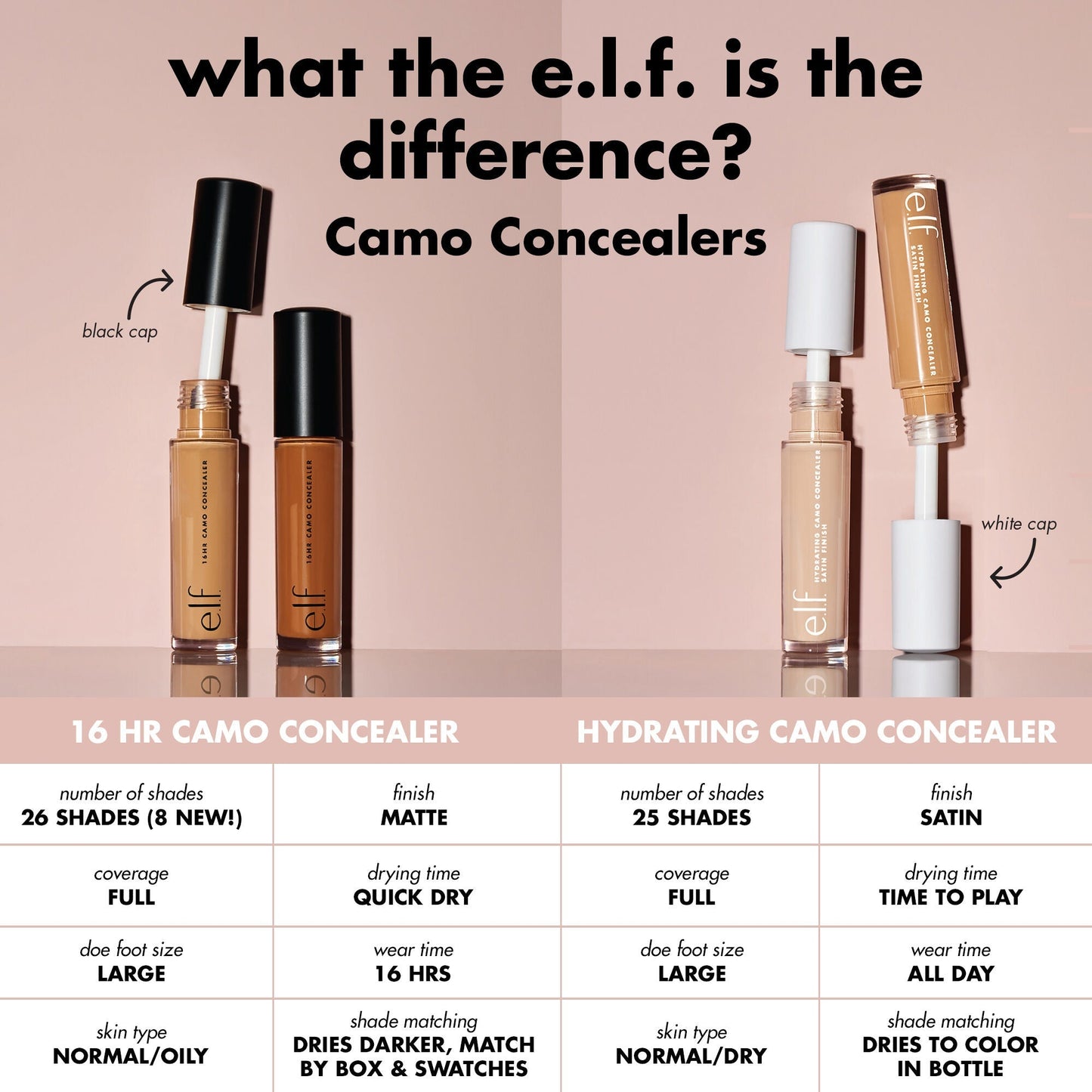 16hr-camo-concealer-g9 0326_EDU_16HRCamoConcealer_COMPARISON_1c28d739-7ba8-4dab-9faa-cd789f9c264f.jpg