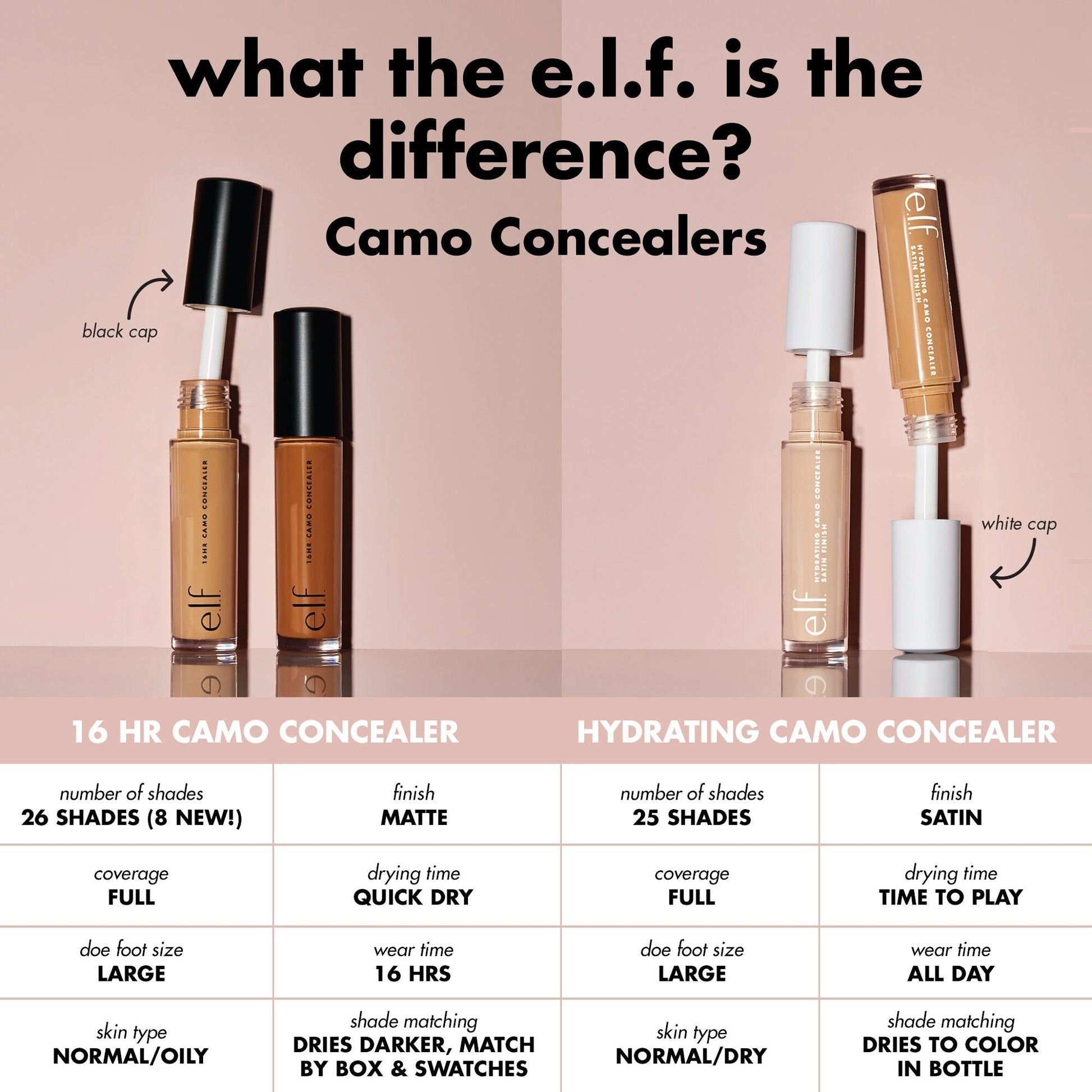 16hr-camo-concealer-g9 0326_EDU_16HRCamoConcealer_COMPARISON_1c28d739-7ba8-4dab-9faa-cd789f9c264f.jpg