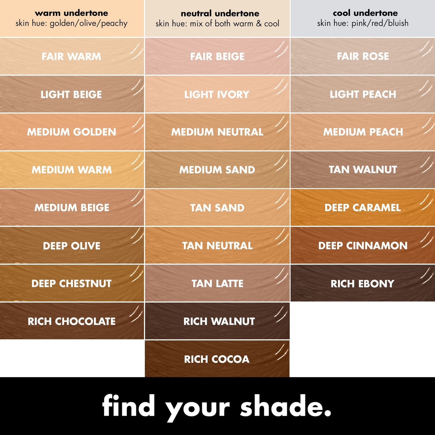16hr-camo-concealer-g9 0326_EDU_16HRCamoConcealer_UndertoneChart_2d917b39-712d-46ab-b898-1b8fab3c936b.jpg