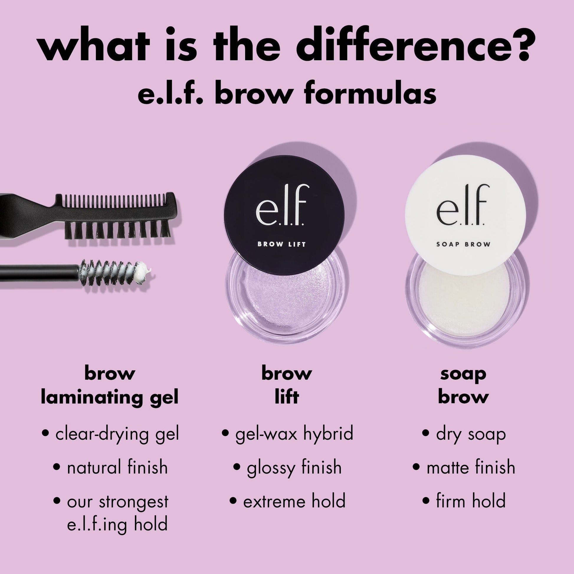 brow-lift-s3 0326_EDU_BrowLift_Comparison.jpg