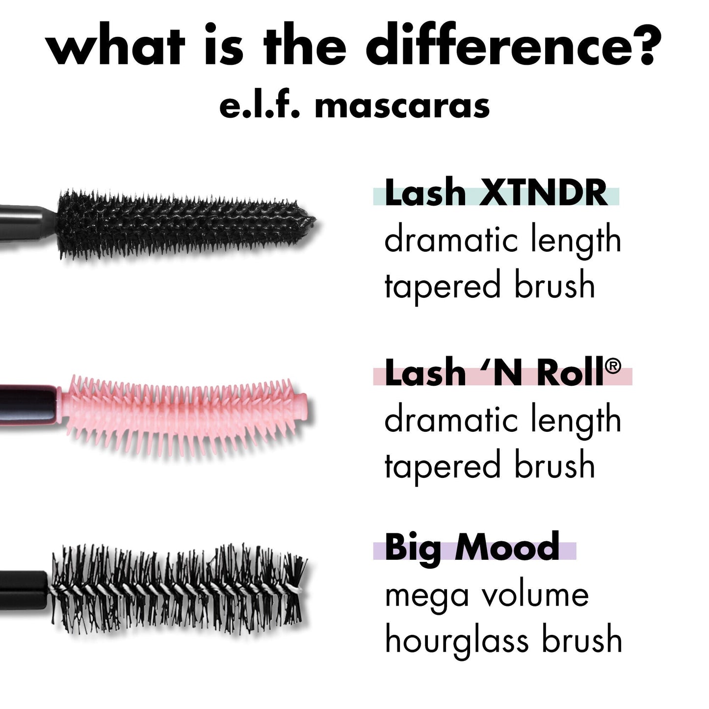 lash-xtndr-mascara-n6 0326_EDU_LashXndtrMascara_Comparison_255a74f2-be43-410f-a405-09f2936f9846.jpg