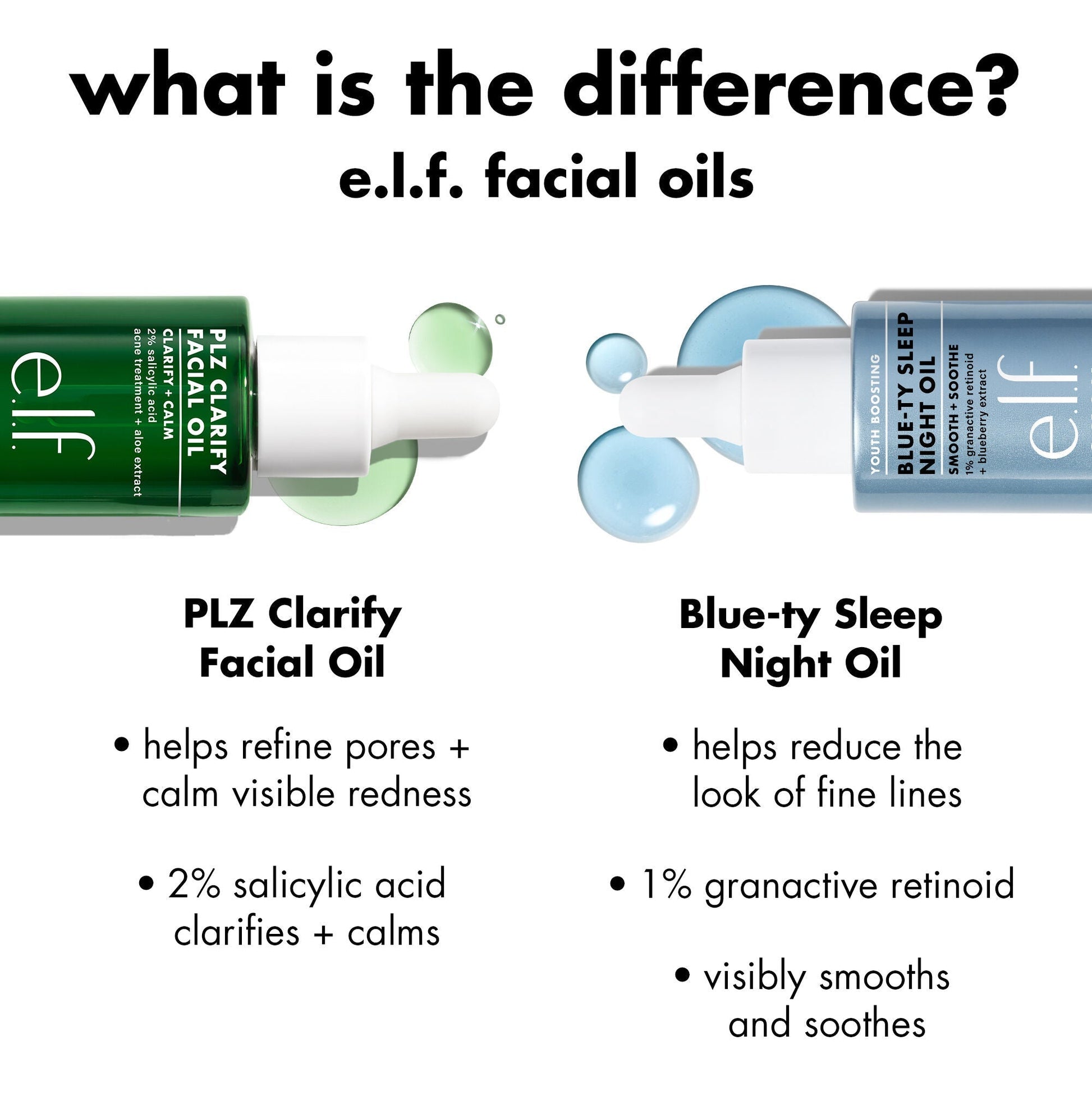 plz-clarify-facial-oil-z8 0326_EDU_PlzClarify_Comparison.jpg