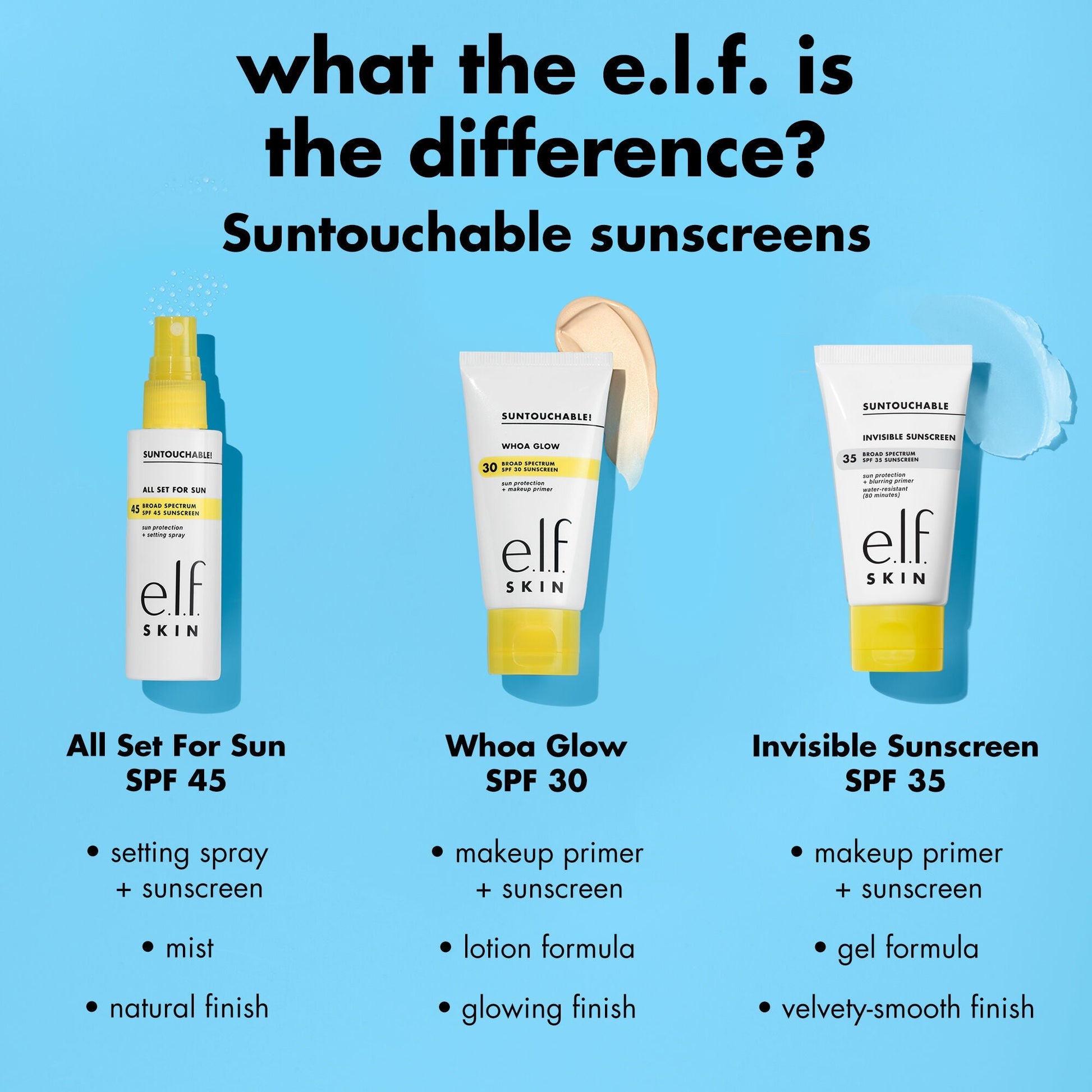 suntouchable-whoa-glow-spf-30-p5 0326_EDU_Suntouchable_AllSetForSun_Comparison_4735b4de-41d6-4400-8233-5ed38740d6a7.jpg