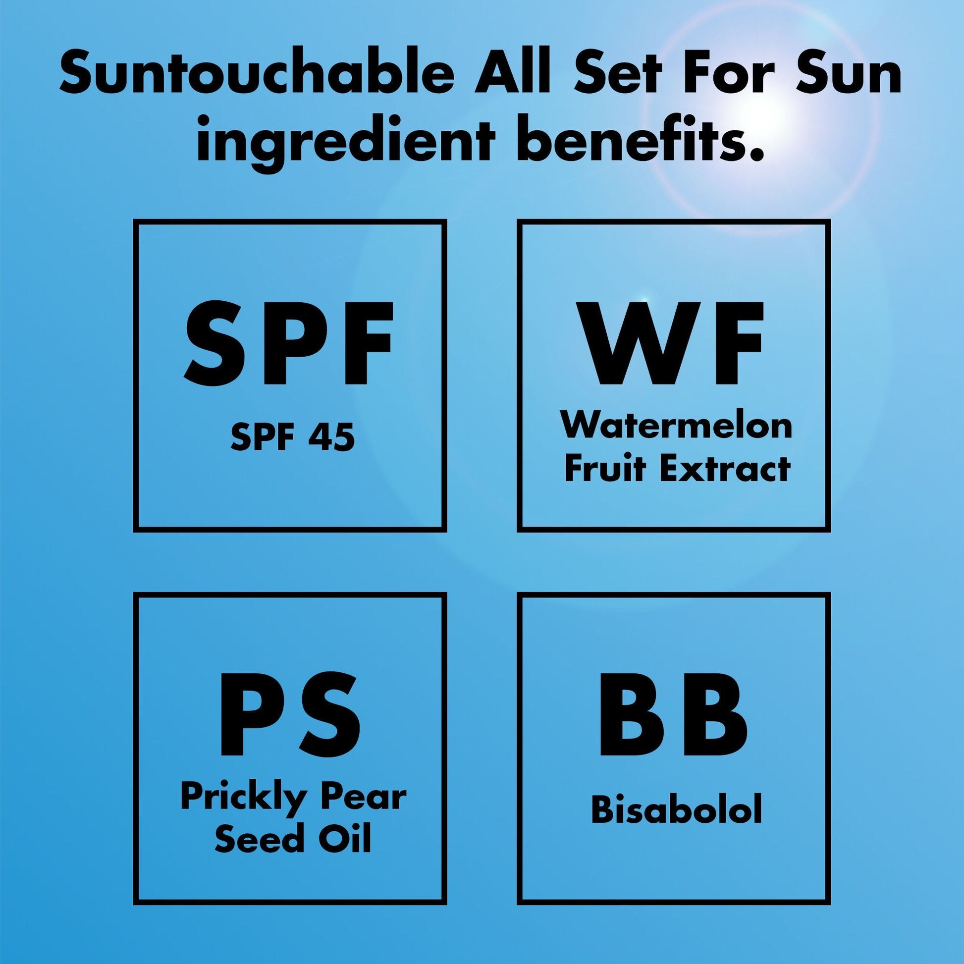 suntouchable-all-set-for-sun-spf-45-p6 0326_EDU_Suntouchable_AllSetForSun_Ingredients.jpg
