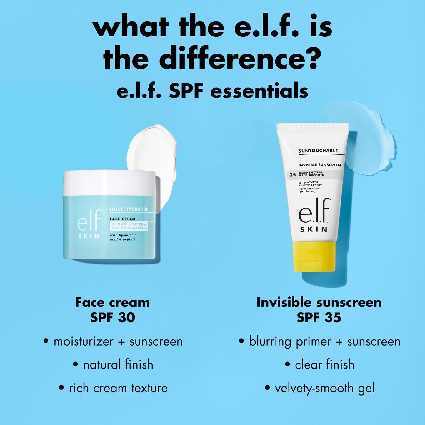 suntouchable-invisible-sunscreen-spf-35-w9 0326_EDU_Suntouchable_InvisibleSunscreen_Comparison_SPF.jpg