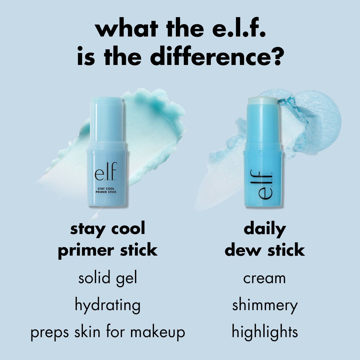 stay-cool-primer-stick-z9 0424_EDUCATION_COOLINGSTICK_COMPARISON.jpg