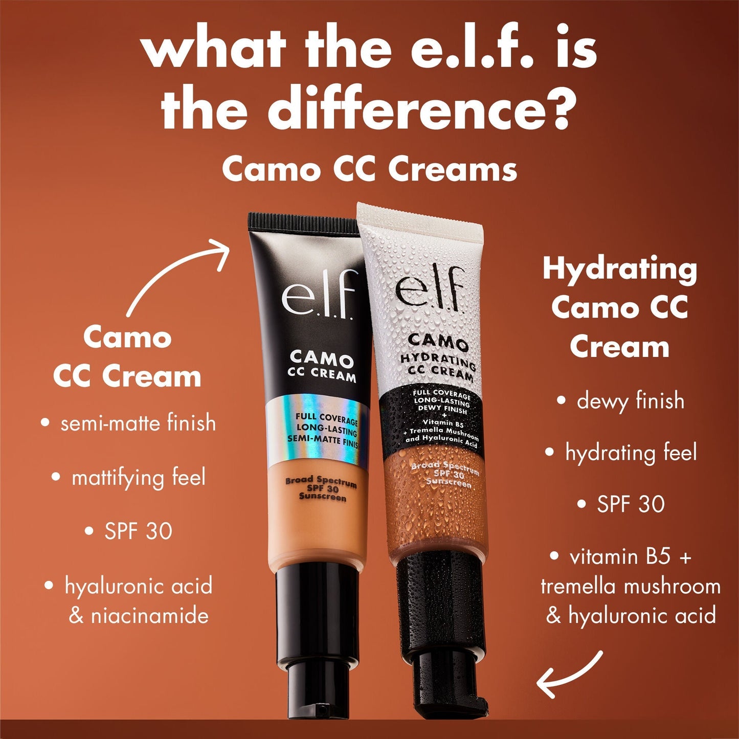 hydrating-camo-cc-cream-e7 0426_EDU_HYDRATINGCCCREAM_Comparison_d1c13afd-87dd-4a4d-844b-4f21c0a82aac.jpg