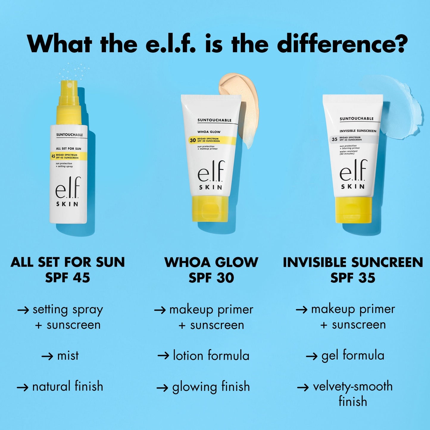 suntouchable-invisible-sunscreen-spf-35-w9 0523_EDUCATION_NEWARRIVALS_SPF_FRANCHISE_COMPARISON.jpg