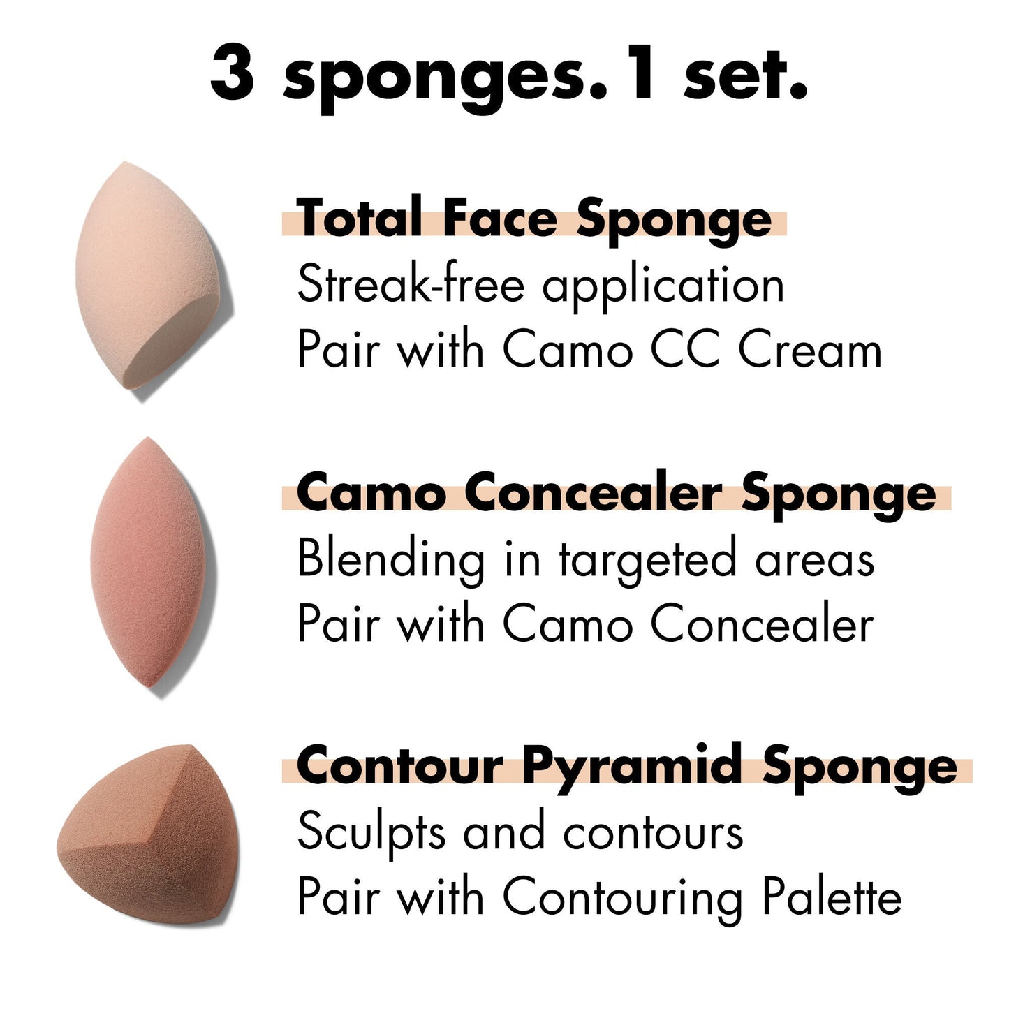 total-sponge-set-k4 1222_EDUCATION_NEWARRIVALS_TOTAL_SPONGE_SET_FUNCTION.jpg