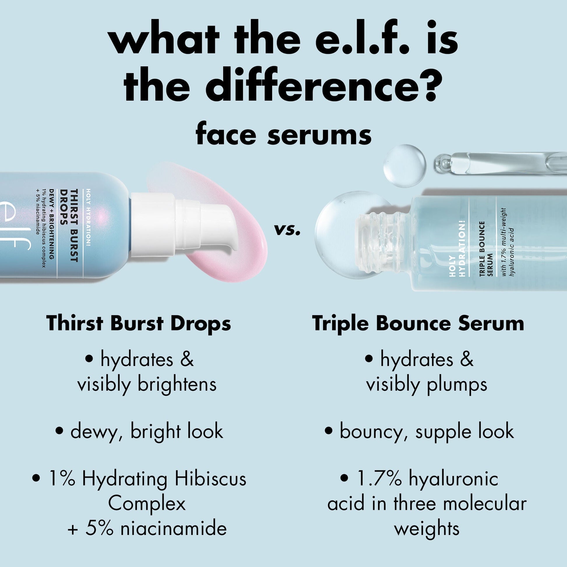 thirst-burst-drops-h3 1225_EDU_THIRSTBURST_COMPARE.jpg