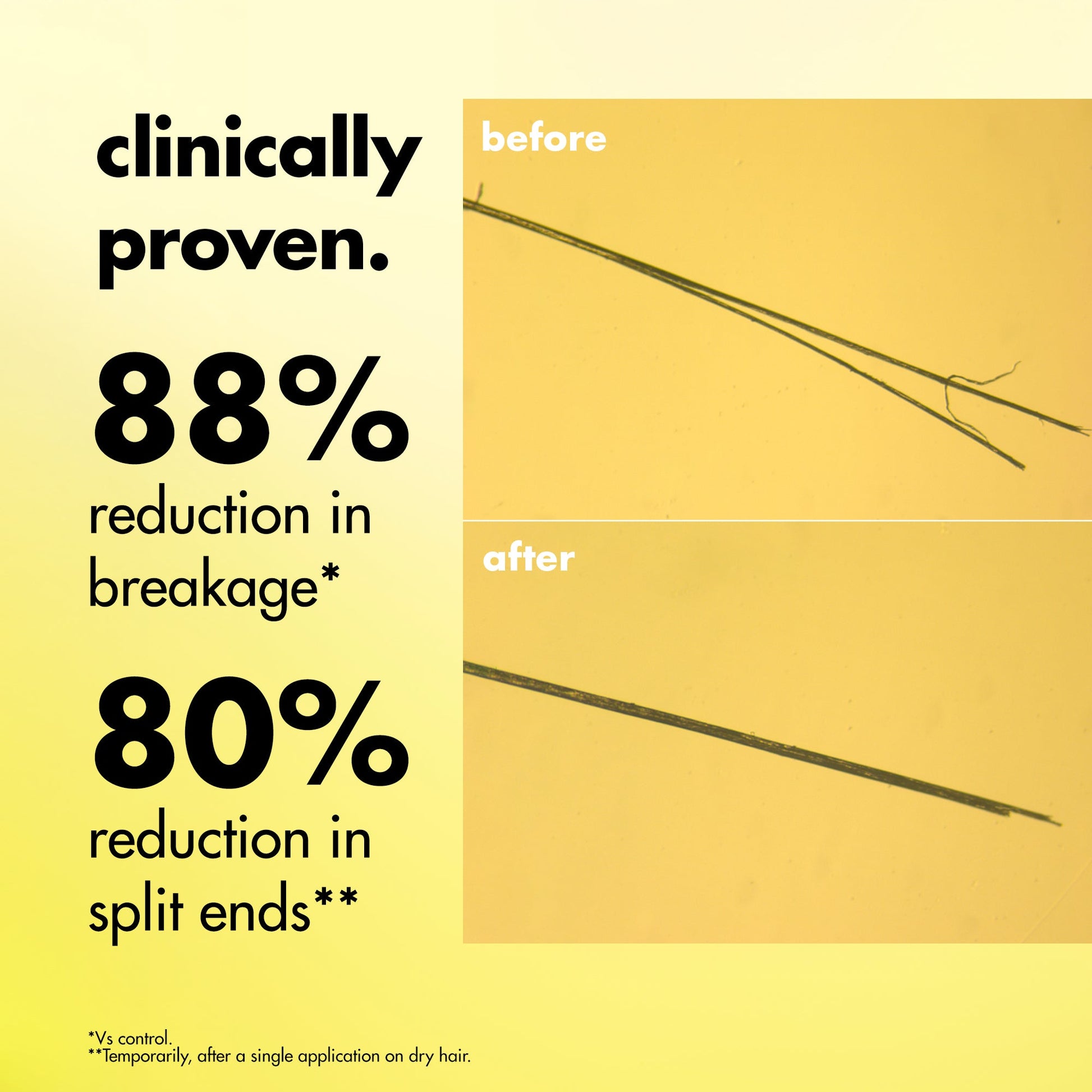 gloss-mode-treatment-oil-j3 FA26_EDUCATION_DARE_GLOSS_MODE_CLINICAL.jpg