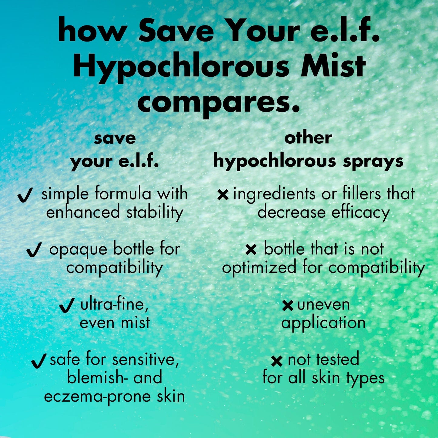 save-your-e-l-f-hypochlorous-mist-f0 FA26_EDUCATION_SAVEYOURELF_COMPETITIVE_WITHHED_6847e615-aaf9-4dc8-aef2-ad4bbf14cb83.jpg