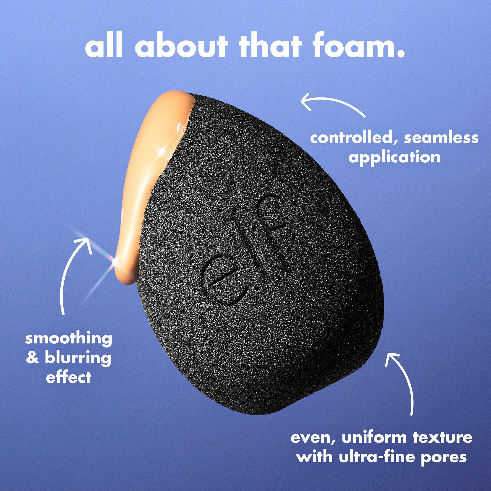 bounce-and-blur-pro-sponge-v4 FA26_EDU_SET-IT-BRIGHT_SHADE_PRODUCT-DETAILS_ba120468-004d-417a-9850-646b88083310.jpg