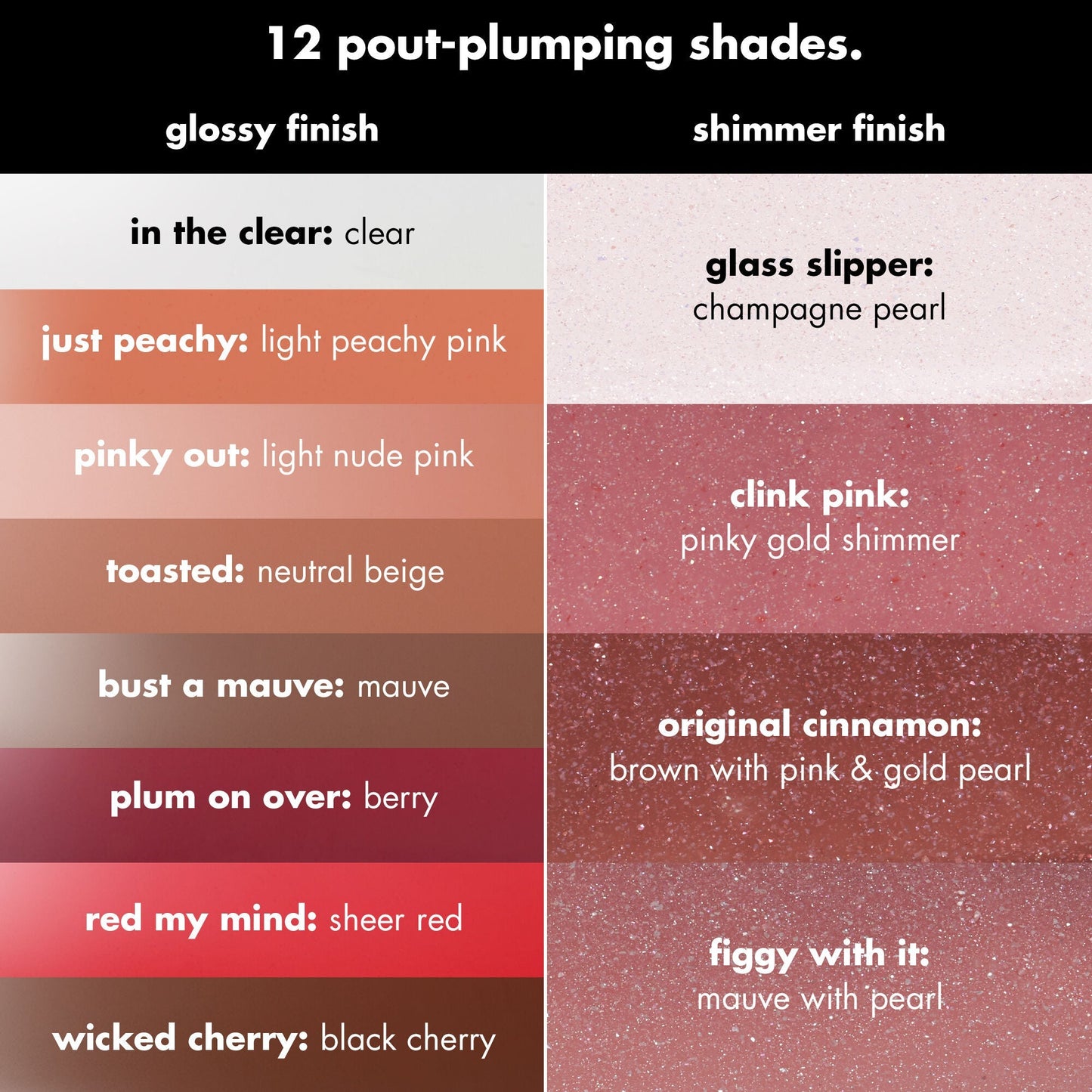 pout-clout-lip-plumping-pen-p1 FA26_PDP_PoutClout_ShadeChart_Header_23d36cad-3f20-4b00-9a3d-b4b804fbd415.jpg