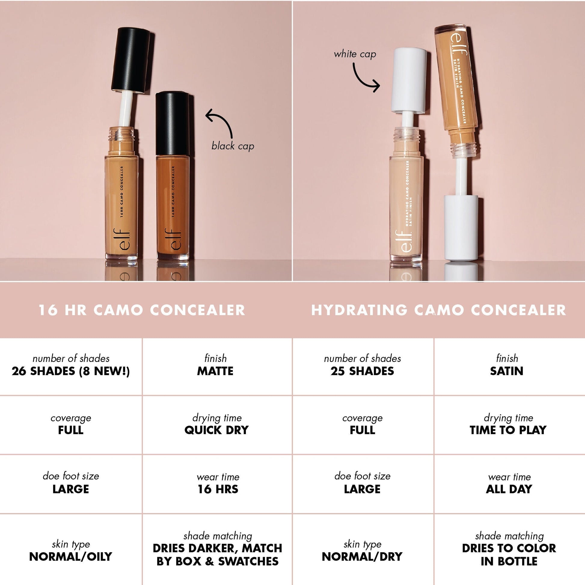 hydrating-camo-concealer-a7 PDP_CAMO_cmparison_2000x2000_b66173d0-0b18-4b64-b318-4fffef0a4dd7.jpg