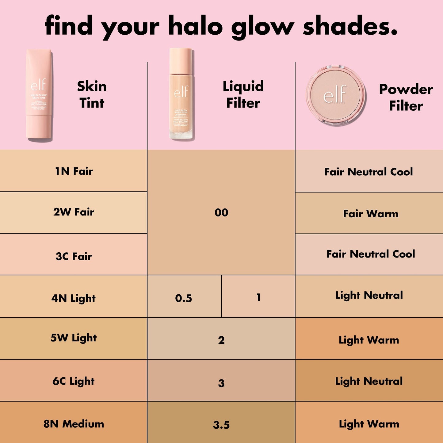 halo-glow-liquid-filter-p6 S25_EDUCATION_HALOGLOW_SKINTINT_SHADES_1_710e5fcc-47f4-4f4e-b509-857524515c99.jpg