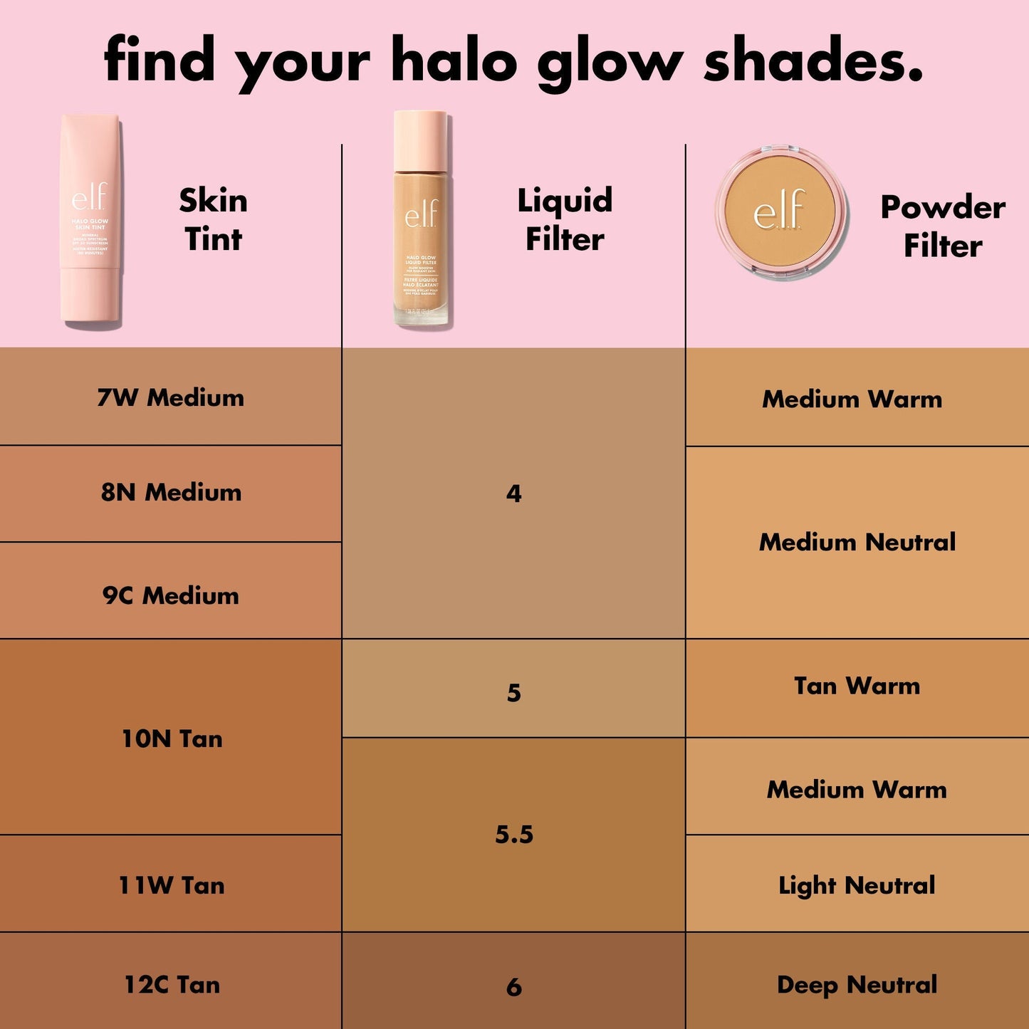 halo-glow-skin-tint-spf-50-t8 S25_EDUCATION_HALOGLOW_SKINTINT_SHADES_2_202143f7-8a79-4077-bb30-47f35e2b65d6.jpg