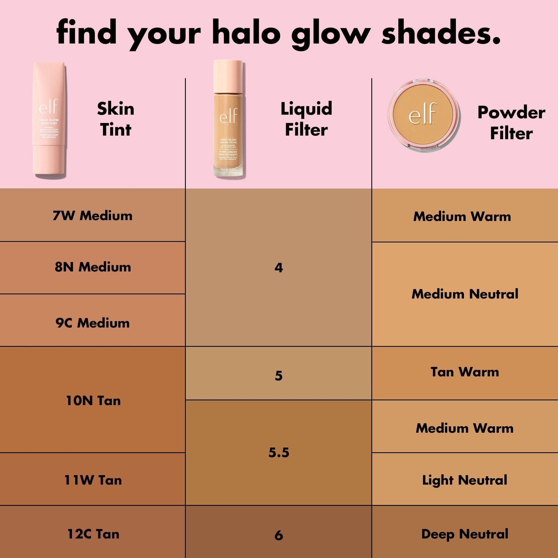 halo-glow-skin-tint-spf-50-t8 S25_EDUCATION_HALOGLOW_SKINTINT_SHADES_2_202143f7-8a79-4077-bb30-47f35e2b65d6.jpg