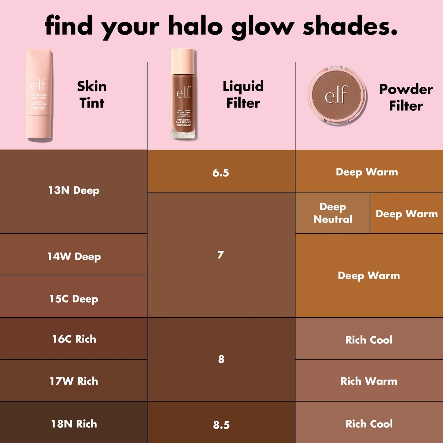 halo-glow-powder-filter-j3 S25_EDUCATION_HALOGLOW_SKINTINT_SHADES_3_82c6948b-5376-495d-91d0-7799c40b9368.jpg