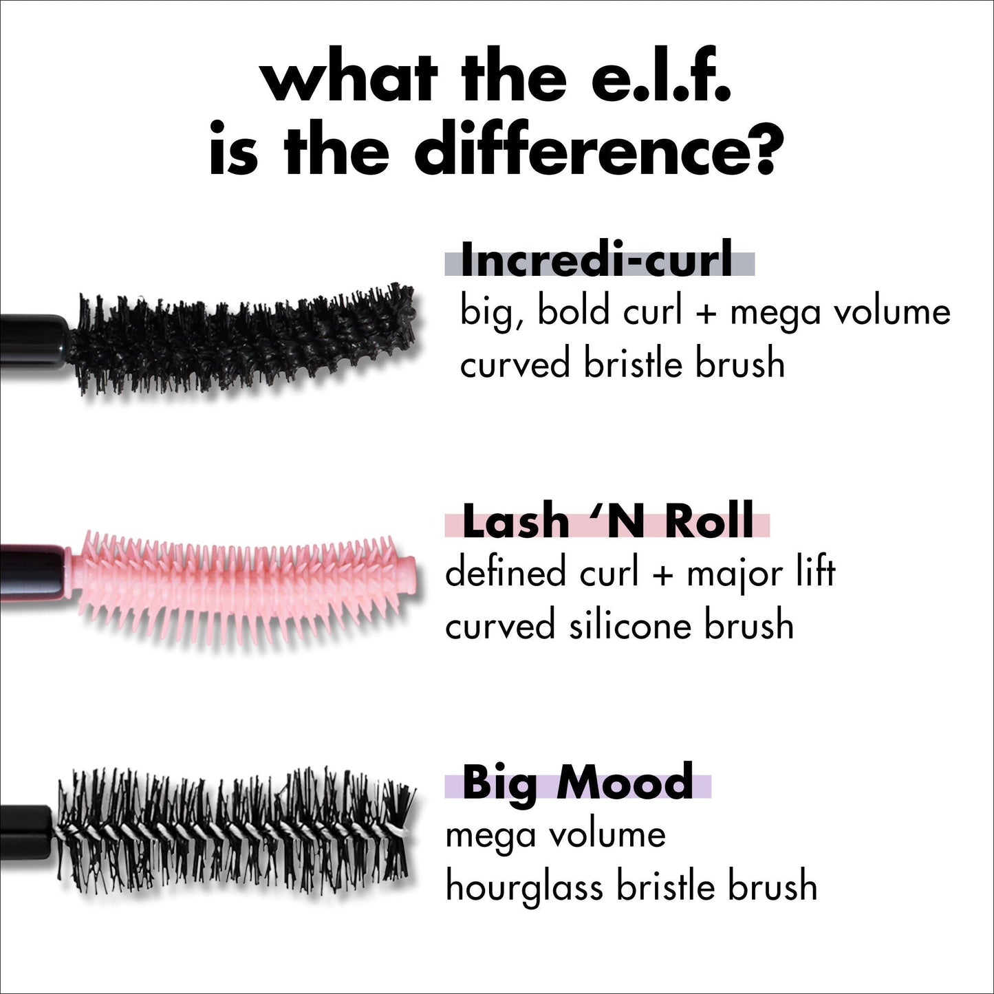 incredi-curl-mascara-n2 S25_EDUCATION_INCREDI-CURL_MASCARA_COMPARISON_2079321b-d1f7-478c-95b8-a1e466502a7c.jpg