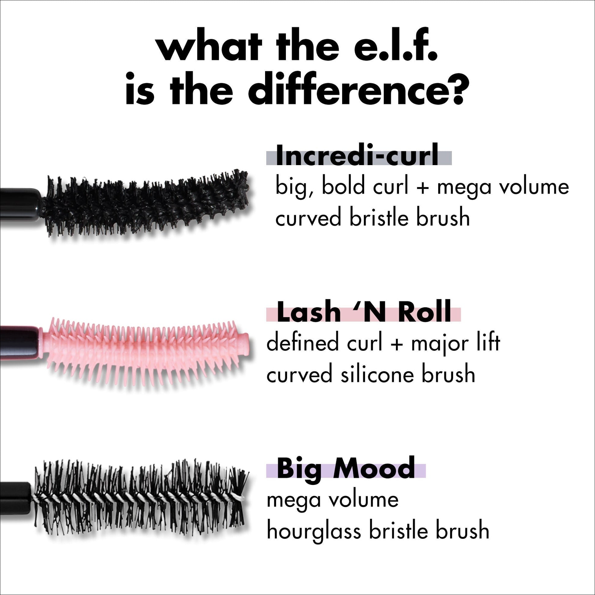 incredi-curl-mascara-n2 S25_EDUCATION_INCREDI-CURL_MASCARA_COMPARISON_2079321b-d1f7-478c-95b8-a1e466502a7c.jpg