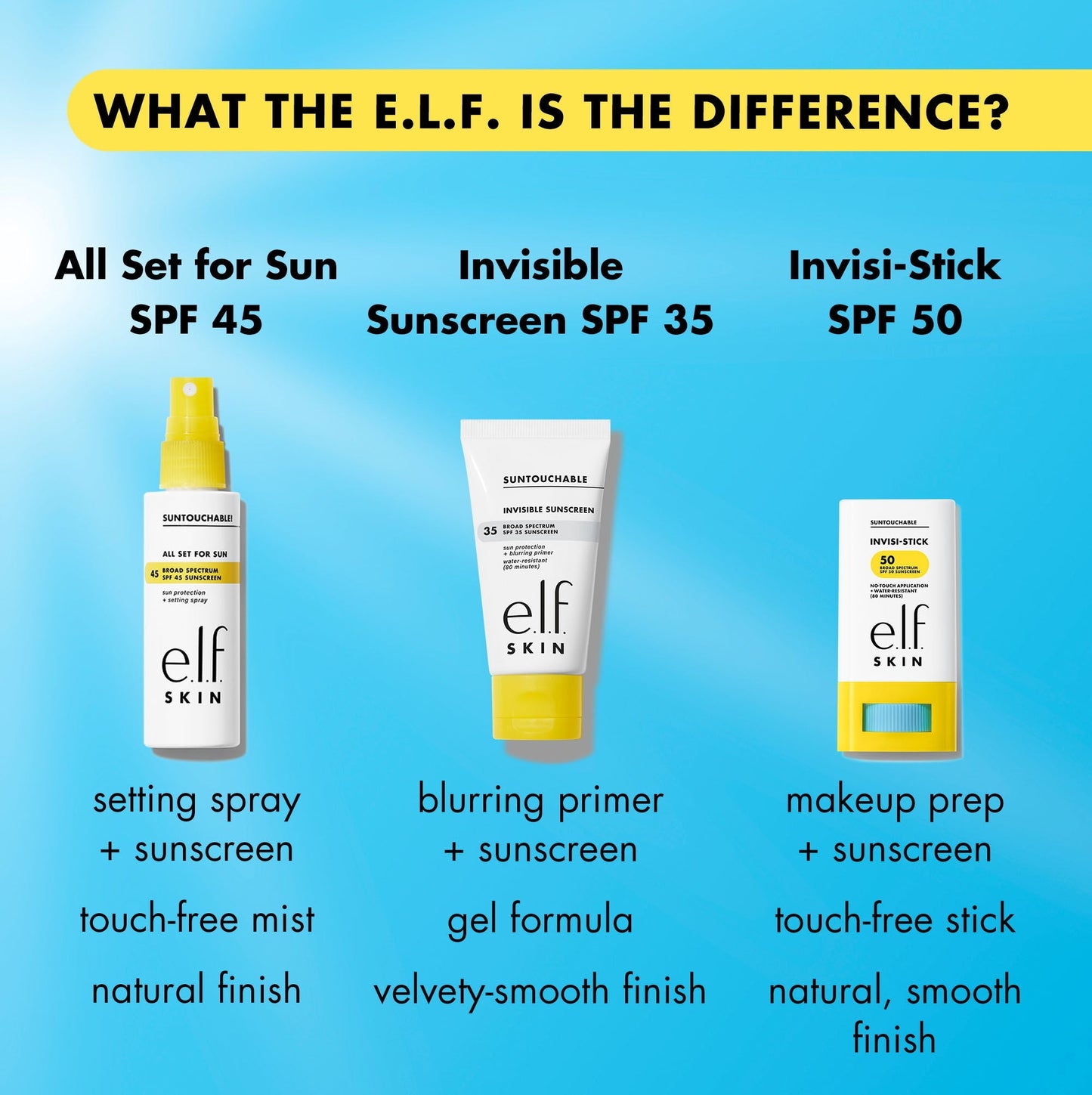 suntouchable-invisi-stick-spf-50-i3 invisistickvssuntouchable.jpg