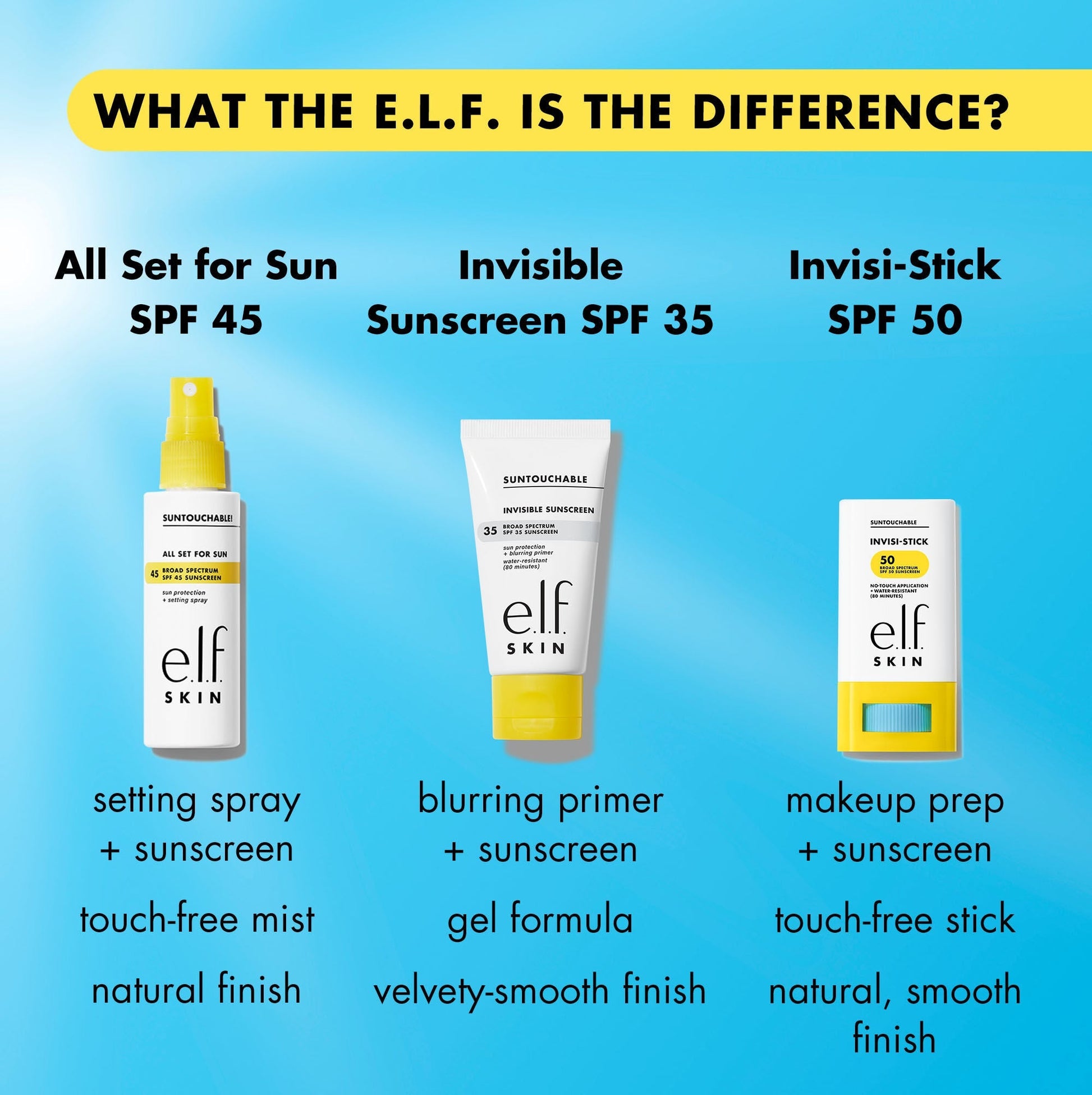 suntouchable-invisi-stick-spf-50-i3 invisistickvssuntouchable.jpg